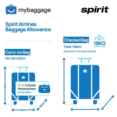 spirit airlines bag fees 2024.